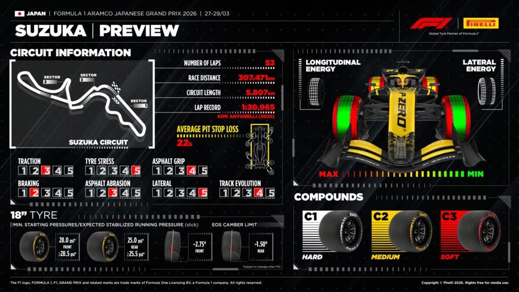pirelli-japon-2026