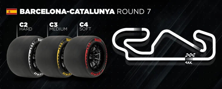 Los neumáticos que trae Pirelli al Gran Premio de Barcelona