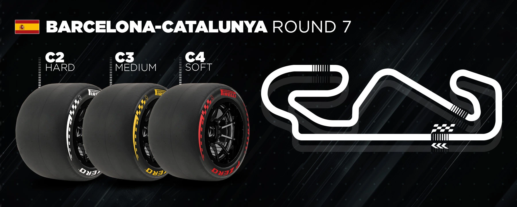 Los neumáticos que trae Pirelli al Gran Premio de Barcelona